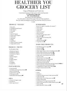 Grocery List Junk Food, Workout Grocery List, Healthy Grocery List And Recipes, Healthy Meal Grocery List, Healthy Meal List, Healthy Girl Grocery List, That Girl Grocery List, Favorite Foods List, Grocery List Breakfast