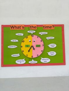 a bulletin board with a clock on it that says what's the time?