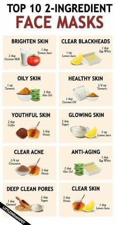 Obličejové Masky, Clear Skin Face Mask, Motivasi Diet, Resep Diet, Homemade Facials, Clear Skin Tips