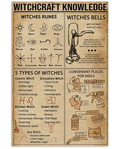 Witchcraft Room, Witchcraft Knowledge, Witchcraft Stuff, Shadow Book, Be A Witch, Witch Room Decor, Witchy Tips, Witch Signs, Witch Room