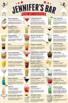 the classic cocktails poster is shown here