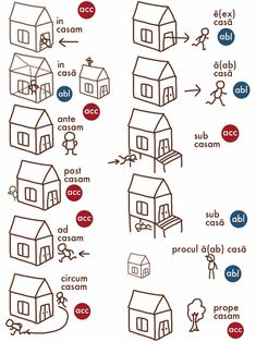 an illustrated diagram showing the different types of houses and their corresponding names in english or spanish