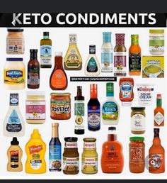 an image of keto condiments poster