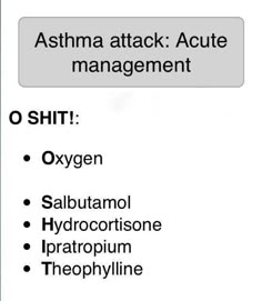 the words asthma attack acutee management are in black and white