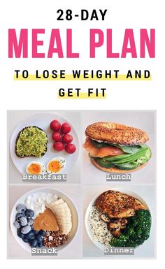 28 Day Meal Plan, Fat Burning Meal Plan, Day Meal Plan, Healthy Meal Plans, Diet Keto