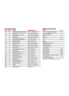 an instruction manual for cutting material list