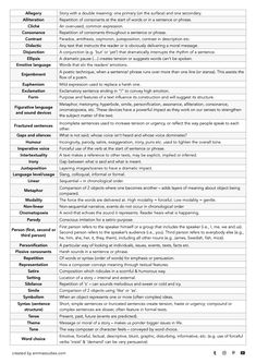 a table that has different types of words and numbers on it, all in one column