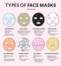 Health Era, Face Mask Skincare, Body Facts, Skincare Recipes, Skincare Ideas, Mask Skincare, Skincare Mask