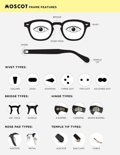 Eyewear Inspiration, Eyewear Store Design, Mens Eye Glasses, Wooden Glasses, Sunglasses Design, Funky Glasses, Glasses Fit, Mens Glasses Frames