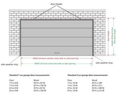 an overhead garage door is shown with measurements