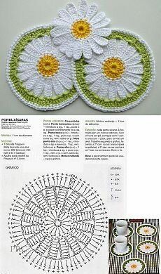 crocheted doily with flowers on it and instructions to make the doiling