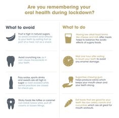 Grillz Teeth, Strengthen Teeth, Too Much Estrogen, Receding Gums, Oral Health Care, White Teeth, Sensitive Teeth