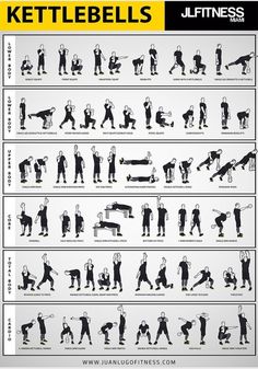 the kettlebells workout chart shows how to do them in different positions and exercises