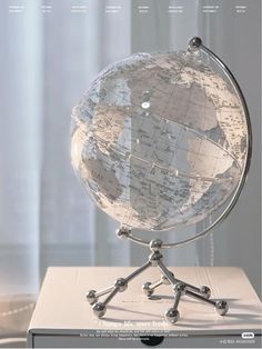 an image of a globe on a table