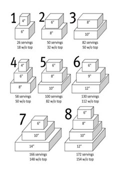 the instructions for how to make a square cake on pinter's page, which is