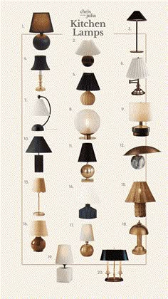 an image of lamps that are different sizes and colors, with the words design kitchen lamps below them