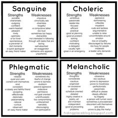 Er zijn vier temperamenten: sanguinisch, flegmatisch, cholerisch en melancholisch. Wat houdt deze temperamenten in en welke ben jij? Mbti Type, Mbti Personality, Myers Briggs, Burn Out, Personality Traits