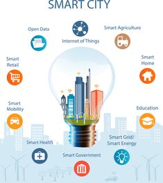 smart city info poster with icons