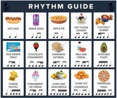 an image of food and music symbols