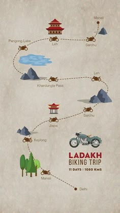 an illustrated map shows the route to ladakh biking trip in china, with mountains and pagodas on each side