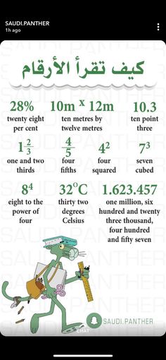 a poster with instructions on how to use the numbers for each item in arabic and english