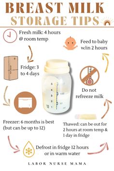 the instructions for breast milk storage