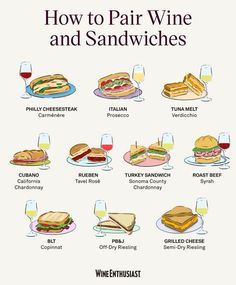 how to pair wine and sandwiches