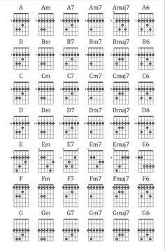 the ukulele guitar chords are arranged in several different styles and sizes, including