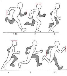 an image of a man running step by step