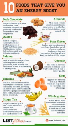 Energy Boosting Foods, Food Health Benefits, Energy Booster, Energy Foods, Energy Boost, Eating Raw