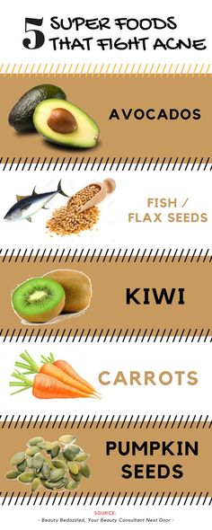 A healthy dietary plan is certain to offer an effective solution to manage the bad skin. A well-chosen selection of fruits, vegetables, seeds, nuts, etc. can help to harmonize the hormones that experience imbalances during the teenage years. The nutrients contained in food help to combat changes in the skin that can lead to an outbreak of acne. Here are 5 Super Foods that help fight against acne Dietary Plan, Clear Skin Diet, Acne Diet, Bad Skin, Skin Diet, Super Foods, Hormonal Acne, Acne Remedies, Healthy Smoothie