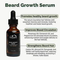 Introducing the Complete Beard Growth System Starter Kit, your comprehensive solution for optimal beard growth. This 1-month supply kit features a 4 oz Beard Growth Primer, designed to stimulate hair follicles and balance pH levels, and a Titanium Micro Needle Beard Growth Roller to enhance blood circulation and promote hair growth, Beard Brush, The 1 oz Beard Growth Serum and 2 oz Beard Growth Balm, infused with biotin, ensure your beard is nourished and styled, while the Beard Growth Vitamins Primer Serum, Beard Growth Kit, Balance Ph, Micro Needling, Micro Needle, Stimulate Hair Follicles, Beard Brush, Ph Levels, Hair Follicles