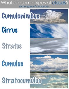 four different types of clouds with the words cumulus below them in blue and white