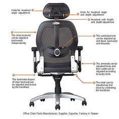 an office chair with parts labeled in english