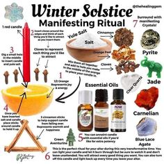 a poster with many different things to know about winter solstice and how they are used