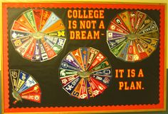 college is not a dream it is a plan bulletin board with wheel of fortunes