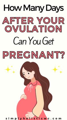 What Happens After Ovulation | How Long Until Pregnancy? Not Ovulating, Tracking Ovulation, Conception Tips Trying To Conceive, Cervix During Ovulation, Ovulation Pain, Help To Get Pregnant Trying To Conceive, Am I Pregnant, Ovulation Tracking, Ovulation Cycle