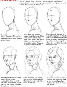 how to draw a woman's head in 3 easy steps step by step instructions