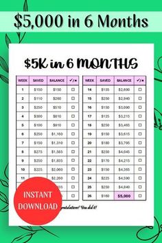 the $ 5, 000 in 6 months printable game is shown on a green background