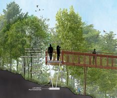 two people are standing on a bridge over water with trees and birds flying above them