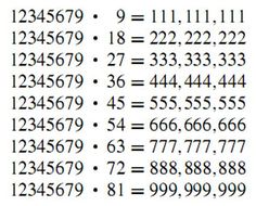 an image of numbers that are not written in english