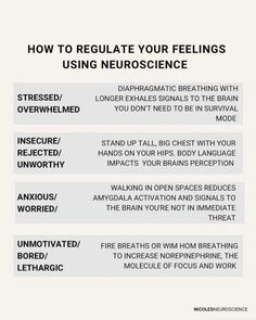 self regulation using neuroscience, neuroscience Diaphragmatic Breathing