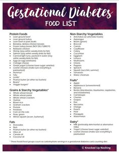 Healthy Pregnancy Food, Low Carb Dessert, Pregnancy Food, Pregnant Diet, Keto Foods, Food List, Healthy Pregnancy, Food Lists, Avocado Toast