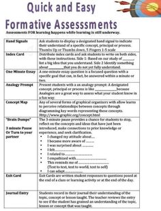 the format for writing an informative paper with text and pictures on it, including arrows