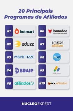 the spanish language poster shows different types of logos and numbers in blue, purple, white,