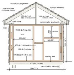 a shed with measurements for the roof and side walls, including the top window area