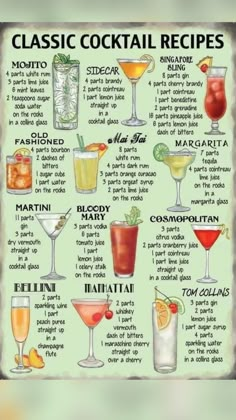 a poster with different types of cocktails