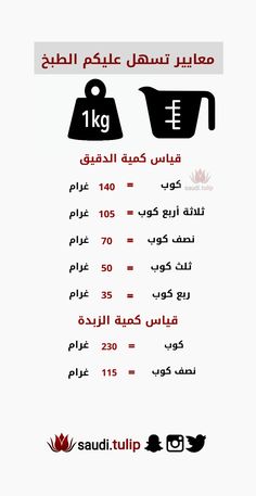 an arabic language poster with the instructions for making teapots and coffee cups in arabic