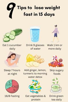 #weightlosssuccess #weightlossforwomen Food For Fast Metabolism, Losing Weight With Green Tea, Morning Fat Burning Drink, How To Improve Metabolism, Turmeric Water In The Morning, Waitloss Tips Diet, How To Boost Metabolism, How To Get Fast Metabolism, Lose Water Weight Quick