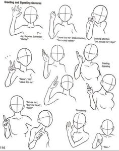 how to draw the head and hands in different positions, with instructions for each hand